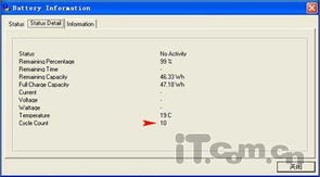 軟硬兼施 筆記本電腦省電妙計集錦與硬件研發(fā)探索